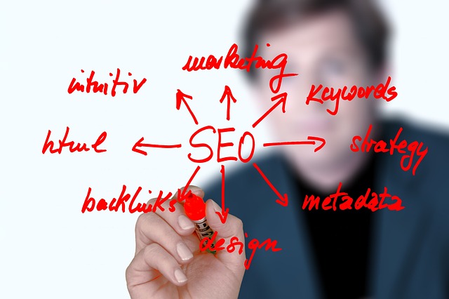 SEO marketing