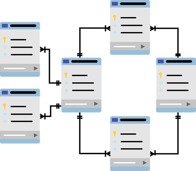 Best 3 Graph Databases in 2023